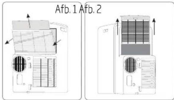 Afb.1 Afb.2