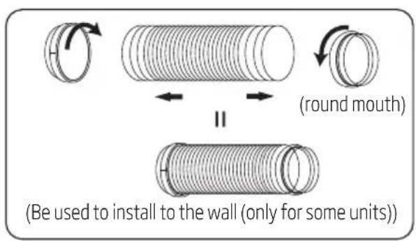 (Be used to install to the wall (only for some units)) (round mouth)
