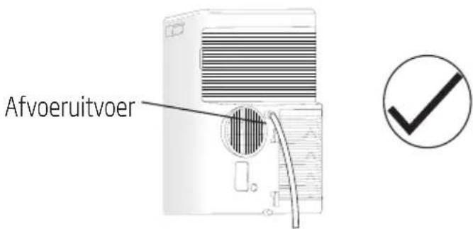 Afvoeruitvoer