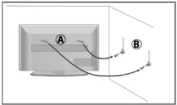 graph TD A["Point A"] --> B["Point B"] style A fill:#f9f,stroke:#333 style B fill:#bbf,stroke:#333