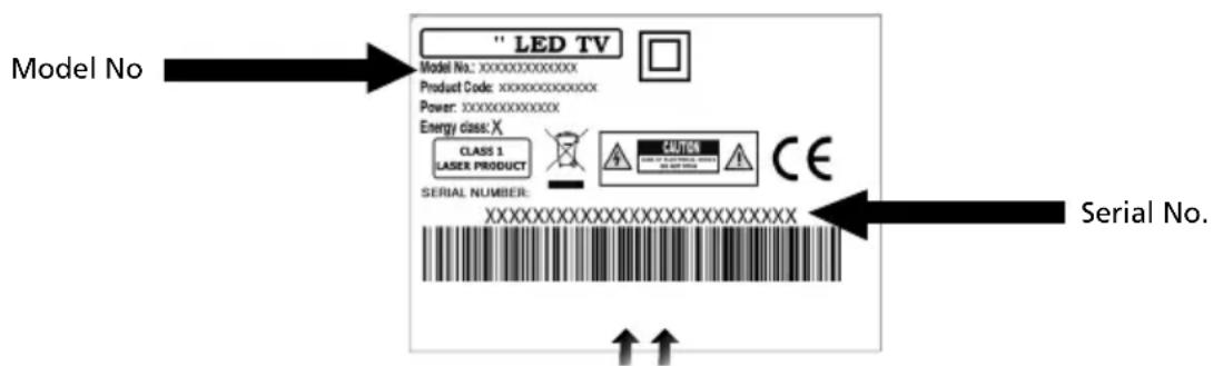 " LED TV Model No:XXXXXXXXXXXXXX Product Code:XXXXXXXXXXXXX Power:XXXXXXXXXXXXX Energy class: X CLASS 1 LASER PRODUCT CAUTION CE SERIAL NUMBER: XXXXXXXXXXXXXXXXXXXXXX Serial No.