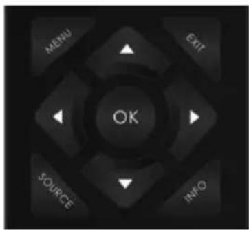 MENU EXIT OK SOURCE INFO