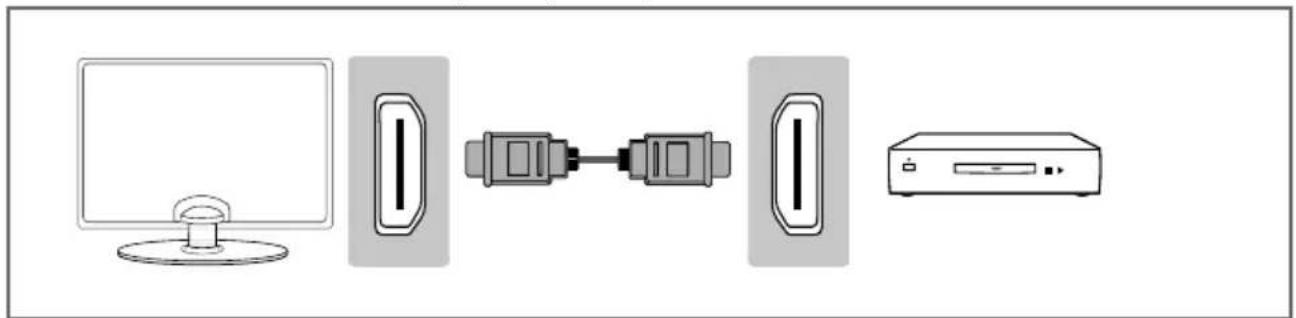 Diagram showing connection between a computer monitor, USB drive, and CD-ROM (no text or symbols)