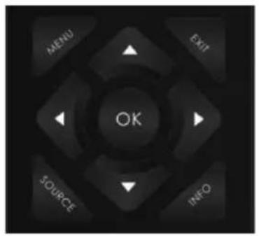 MENU EXIT OK SOURCE INFO