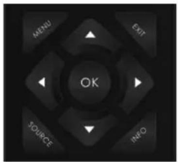 MENU EXIT OK SOURCE INFO