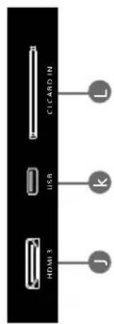 CICARD IN USB HDMI 3