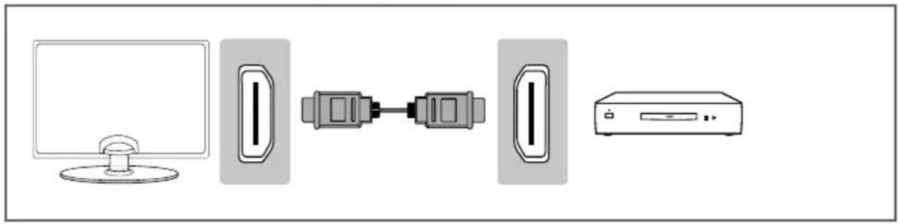 BLAUPUNKT 32/136I-WB-11B-HKU-UK - CONNECTIONS - 3