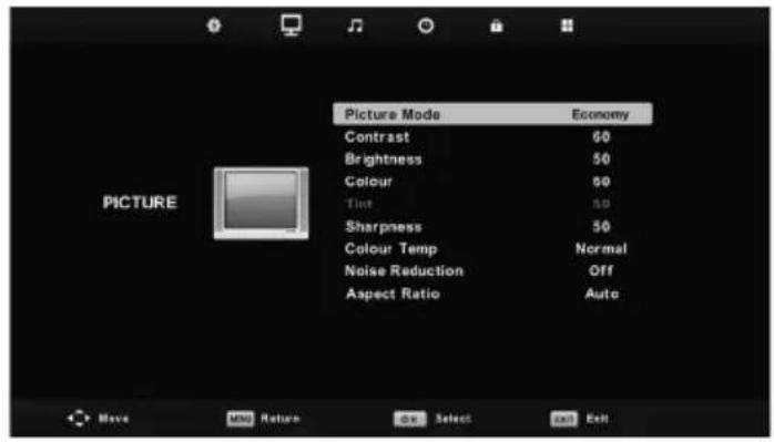 Picture Mode Economy Contrast 60 Brightness 50 Colour 60 Tint 50 Sharpness 50 Colour Temp Normal Noise Reduction Off Aspect Ratio Auto PICTURE Have MEN Return OK Select Exit Exit