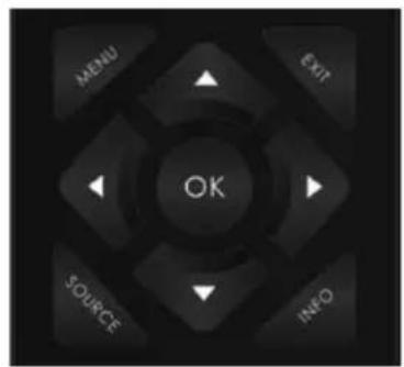 MENU EXIT OK SOURCE INFO