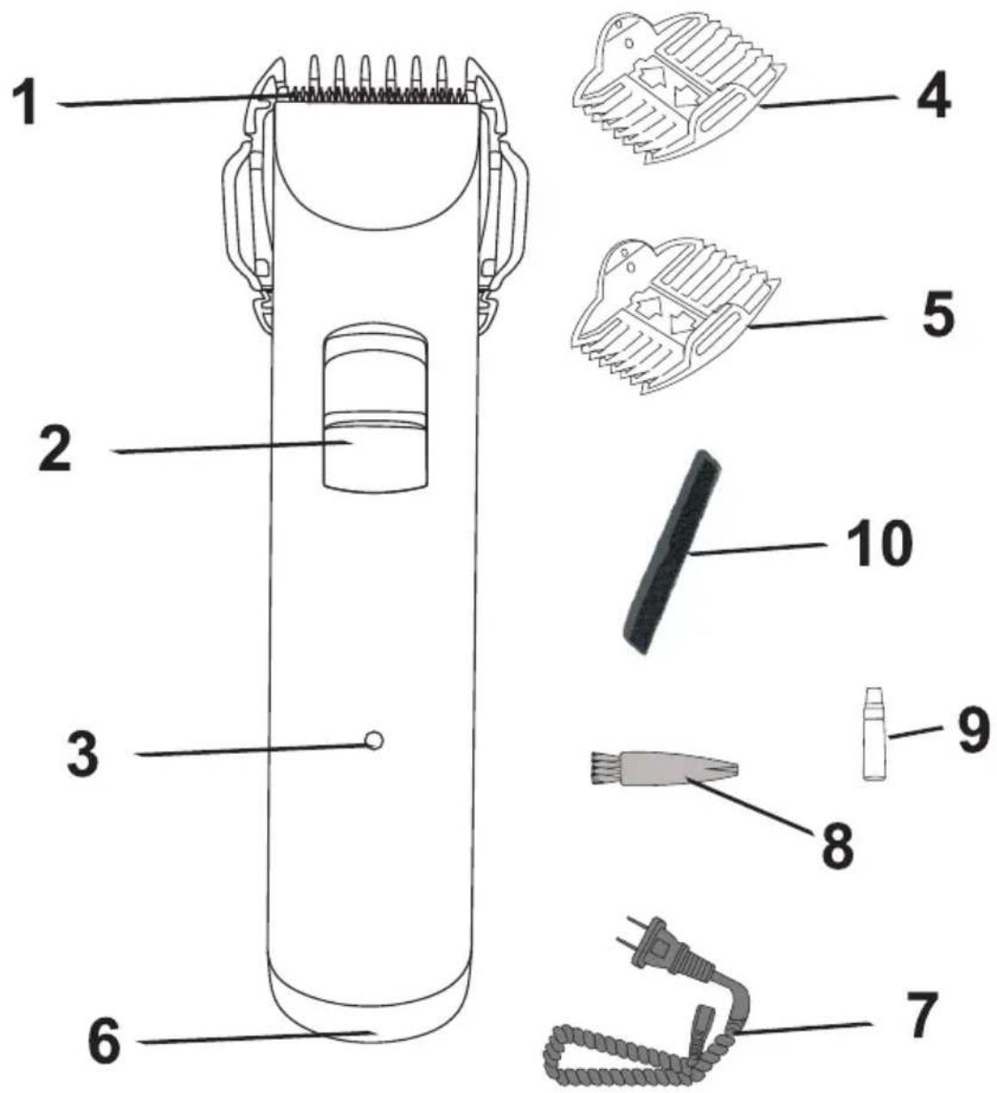 BLAUPUNKT HCS201 - 1