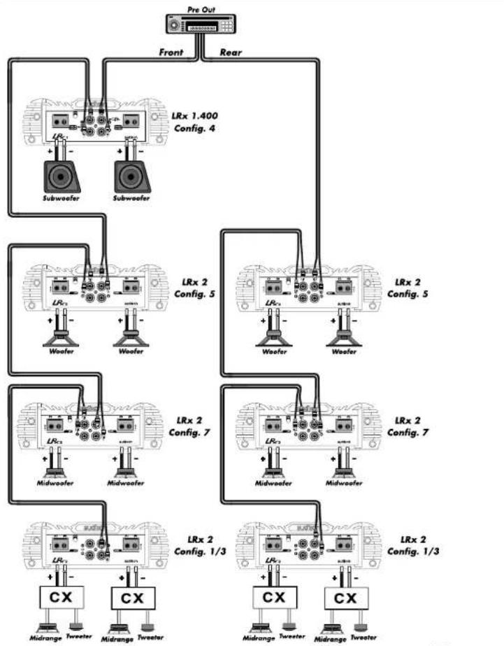 AUDISON LRx 2.500 - CONFIGURATION EXAMPLES - 1