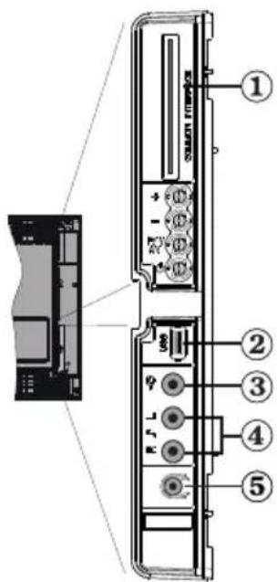 Technical diagram of a computer tower with numbered components and internal layout view