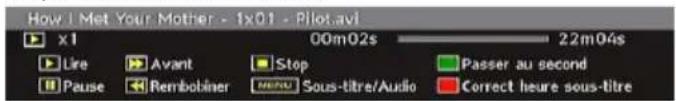 How I Met Your Mother - 1x01 - Pilot.avi x1 00m02s 22m04s Lire Avant Stop Passer au second Pause Remboliner MENU Sous-titre/Audio Correct heure sous-titre