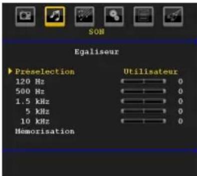 SON Egaliseur Présélection Utilisateur 120 Hz 0 500 Hz 0 1.5 kHz 0 5 kHz 0 10 kHz 0 Memorisation