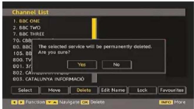 Channel List 1. BBC ONE 2. BBC TWO 7. BBC THREE 70. CBB 80. BBC 105. BB 800. TV 801. 3/ 802. CATALUNYA INFORMACIÓ 803. CATALUNYA INFORMACIÓ The selected service will be permanently deleted. Are you sure? Yes No Select Move Delete Edit Name Lock Favourites ▶ Function ▼ Navigate OK Delete INFO More