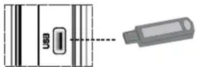 USB