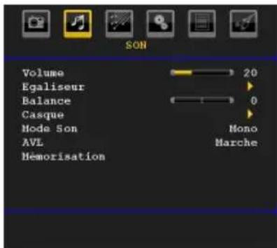 SON Volume Egaliseur Balance Casque Mode Son AVL Méromisation 20 0 Mono Marche