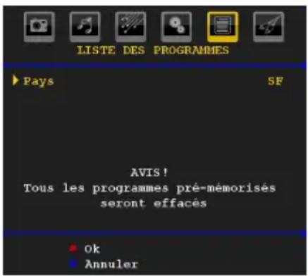 LISTE DES PROGRAMMES Pays 5F AVIS! Tous les programmes pré-mémorisés seront effacés Ok Annuler