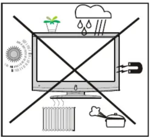 AYA A19AC1902 - Branchement à un système de distribution de télévision (télévision par câble, etc.) à partir d'un tuner - 1