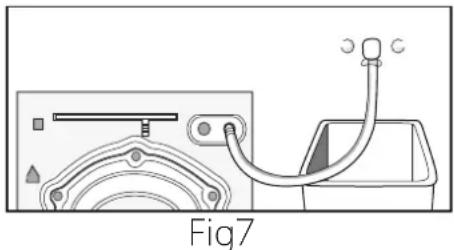 BELLING FWD8614 - Connections - 1