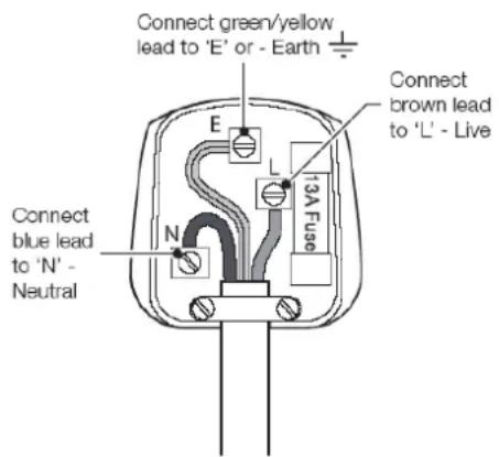 Connect green/yellow lead to 'E' or - Earth Connect brown lead to 'L' - Live Connect blue lead to 'N' - Neutral