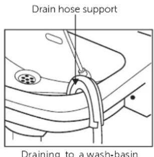 Drain hose support Draining to a wash-basin
