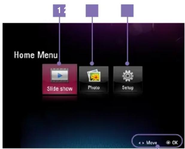 Home Menu Slide show Photo Setup + Move @ OK