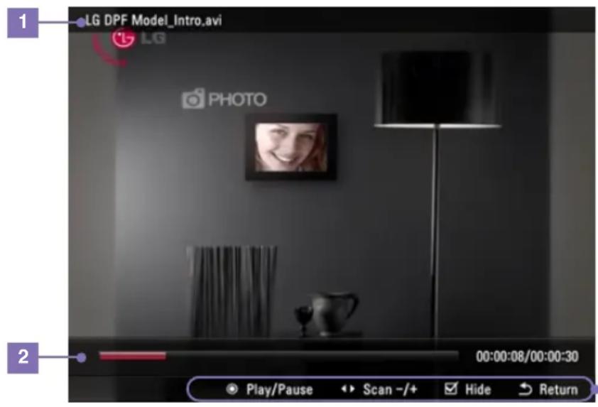 1 LG DPF Model_Intro.avi LG PHOTO 00:00:08/00:00:30 2 Play/Pause Scan -/+ Hide Return