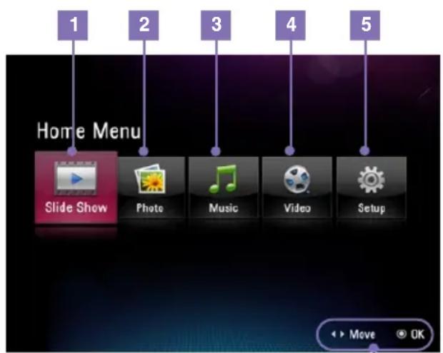 Home Menu Slide Show Photo Music Video Setup