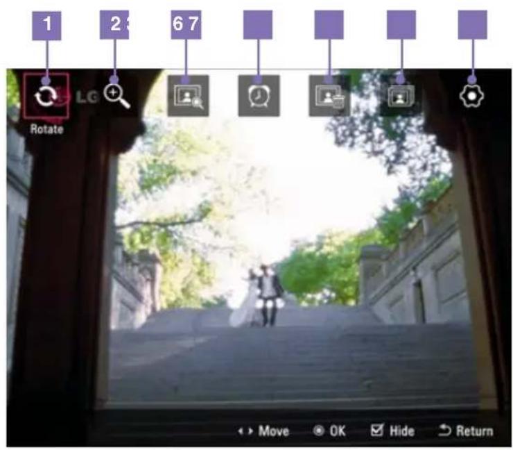 1 2 67 Rotate LG Move OK Hide Return