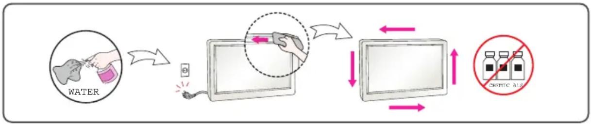 LG F7010S - On Cleaning - 1
