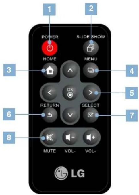 1 2 POWER SLIDE SHOW HOME MENU 3 4 5 6 RETURN SELECT 7 8 MUTE VOL- VOL- LG