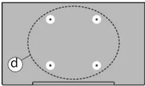 Simple diagram showing a circle with four dots and a dashed outline, labeled 'd' pointing to its center (no text or symbols within the circle).