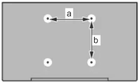 a b