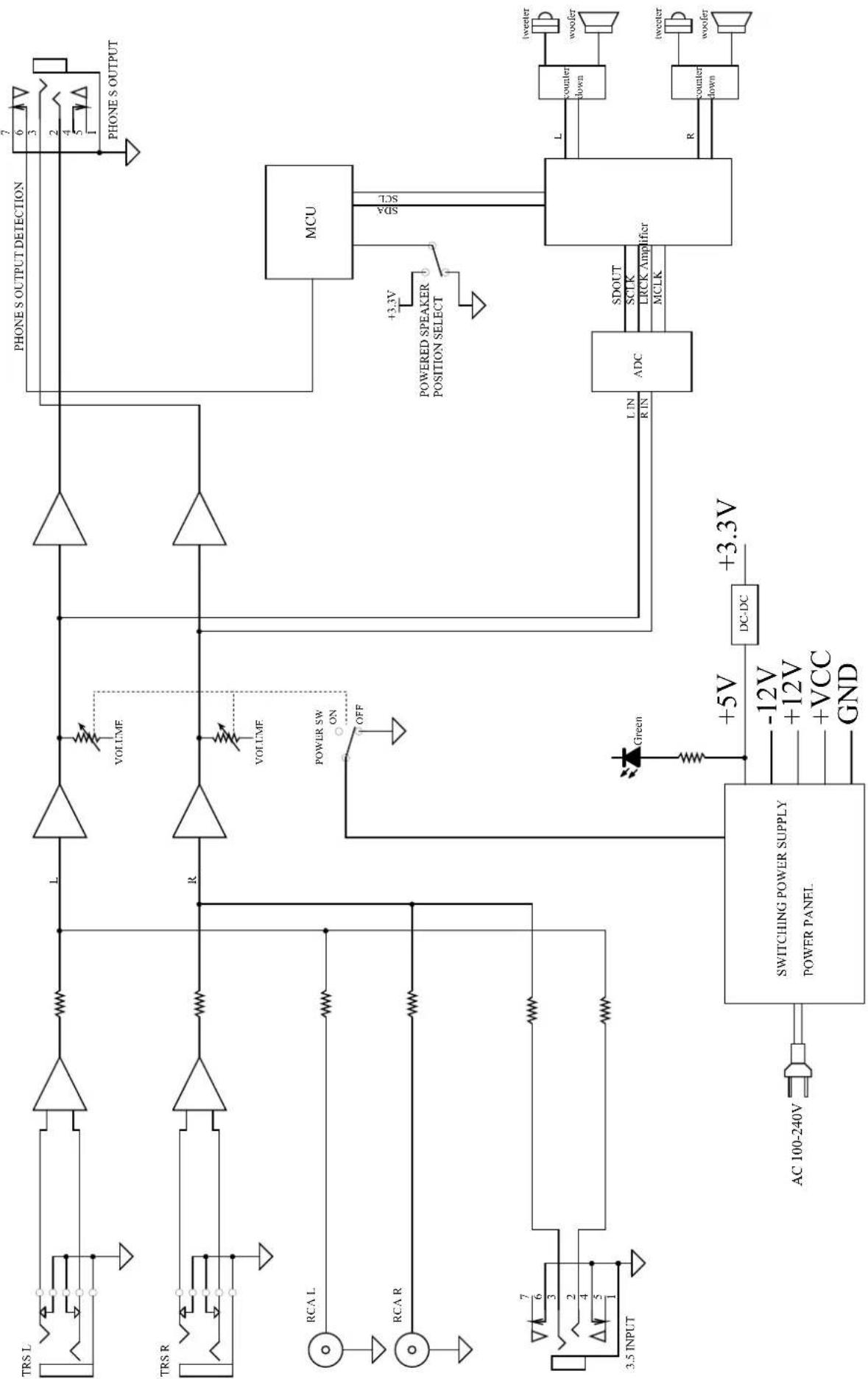 MACKIE Creator Bundle - CR5-X Dimensions - 2