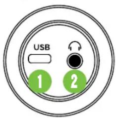 USB 1 2