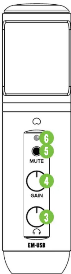 6 5 MUTE 4 GAIN 3 EM-USB