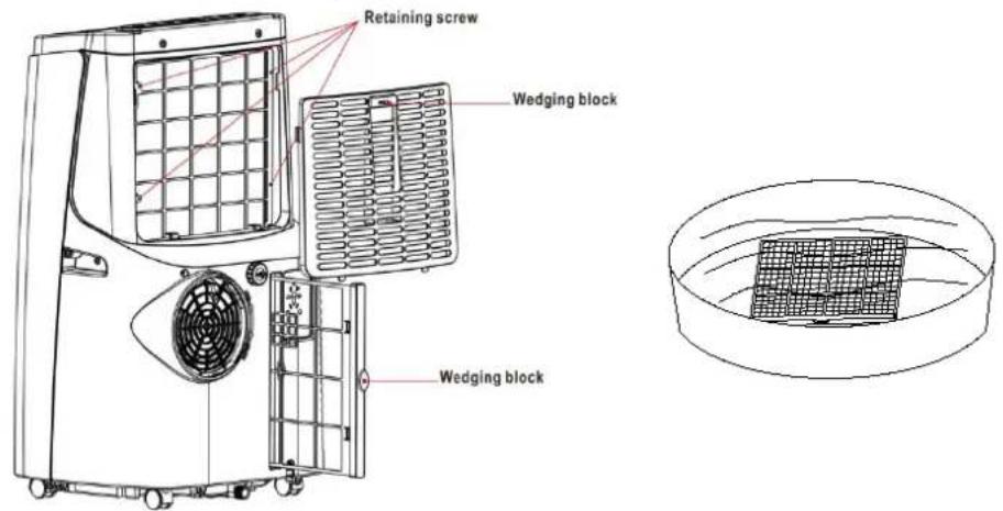 Retaining screw Wedging block Wedging block
