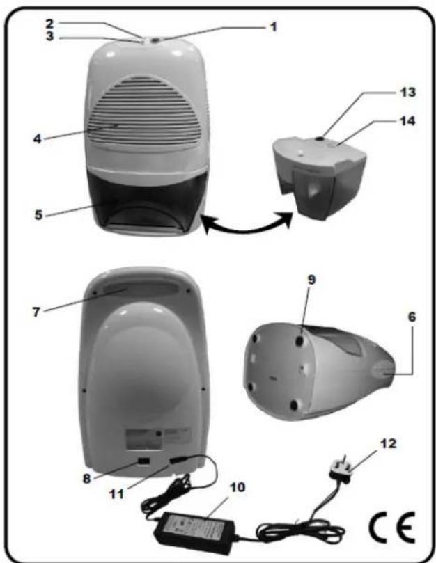 Diagram of a portable air conditioner with numbered parts and a connected power strip, labeled with numbers 1 through 14.