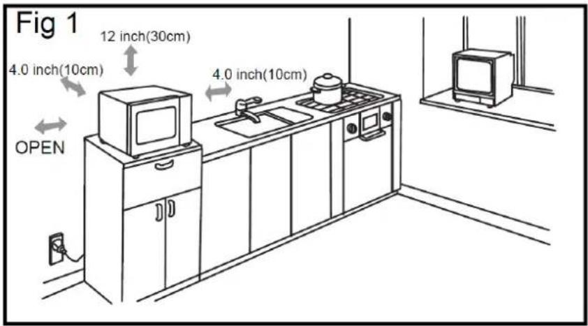 Fig 1 12 inch(30cm) 4.0 inch(10cm) 4.0 inch(10cm) OPEN