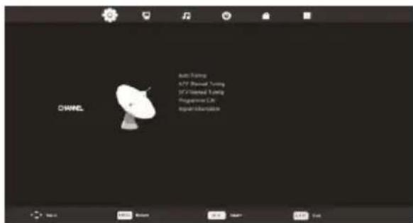 Add Stories Add Visual Timing Add Original Viewing Add Original Viewing Add Original Viewing