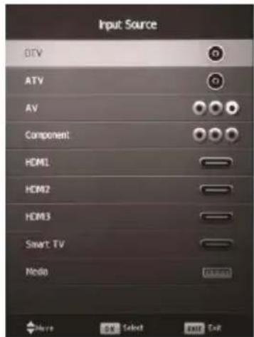 Input Source DTV ATV AV Component HDMI HOM2 HOM3 Smart TV Nodal Select Exit