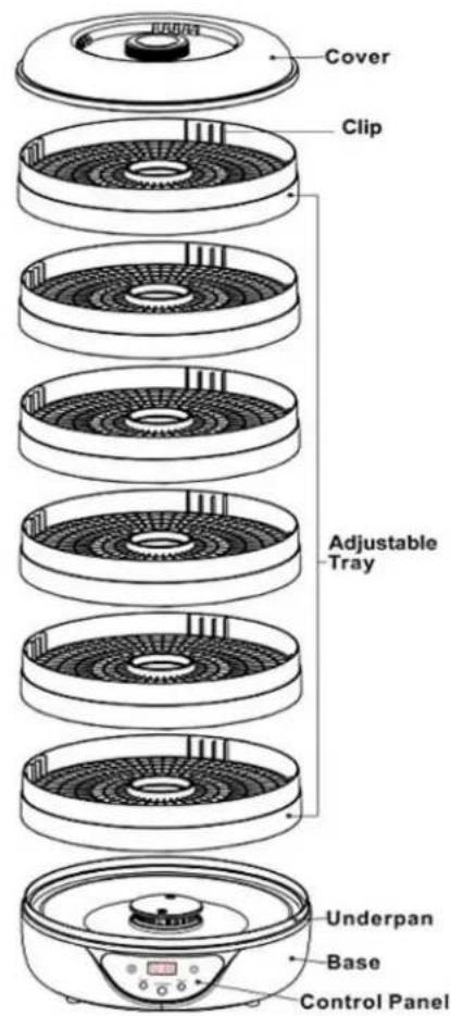 Cover Clip Adjustable Tray Underpan Base Control Panel