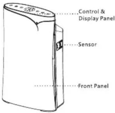 Control & Display Panel Sensor Front Panel