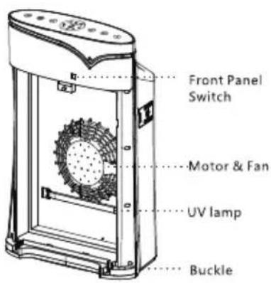 Front Panel Switch Motor & Fan UV lamp Buckle