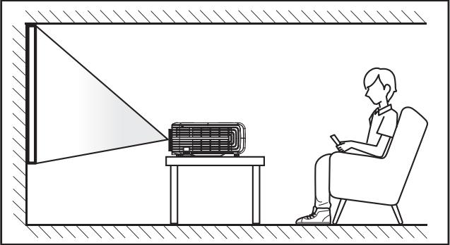 OPTOMA UHD420X - Installation du projecteur - 1