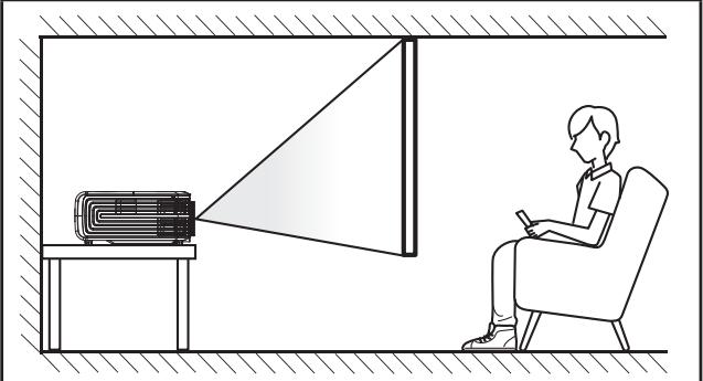 OPTOMA UHD420X - Installation du projecteur - 3