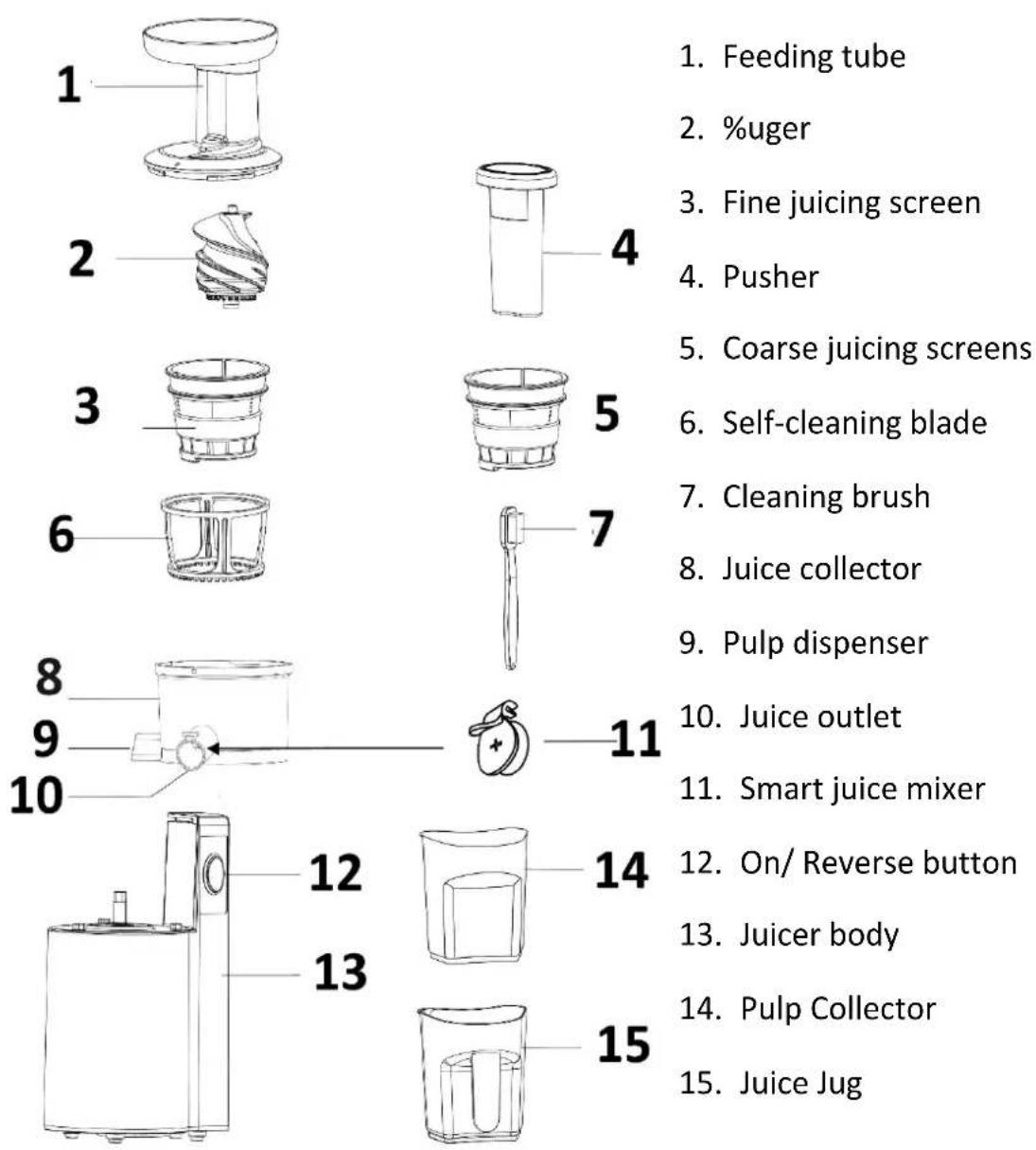 ElectriQ VRTSL150 - PACKAGE CONTENTS - 1
