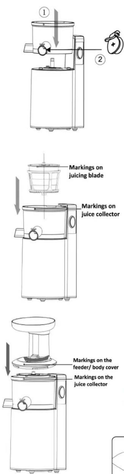 ① ② Markings on juicing blade Markings on juice collector Markings on the feeder/ body cover Markings on the juice collector