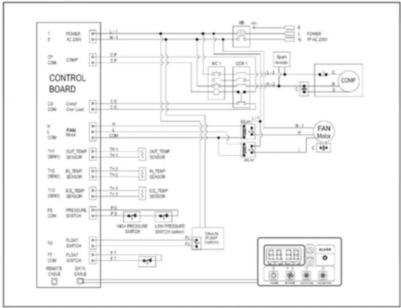 ElectriQ TC25 - SELF-DIAGNOSTIC CODES (See Table 1) - 9